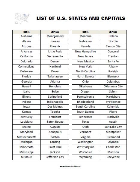 list of states and capitals in alphabetical order|50States.com States & Capitals.